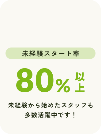 未経験スタート率80%以上 未経験から始めたスタッフも多数活躍中です！