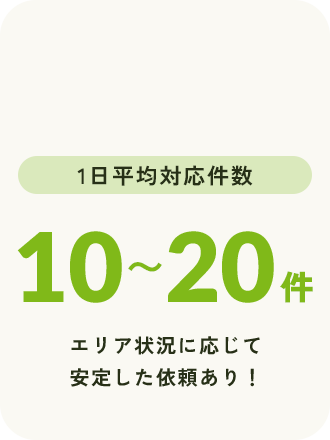 1日平均対応件数10〜20件 エリア状況に応じて安定した依頼あり！