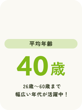 平均年齢40歳 26歳〜60歳まで幅広い年代が活躍中！
